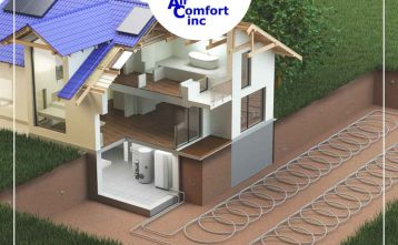The Benefits of Bryant® Geothermal Systems